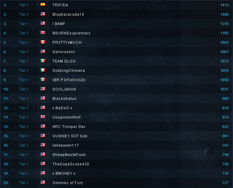 Halo 4 Infinity Challenge  Week 5 Update - The Game Fanatics